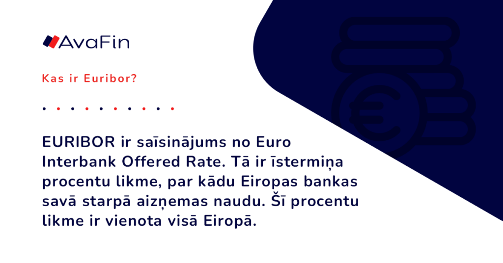 kas ir euribor